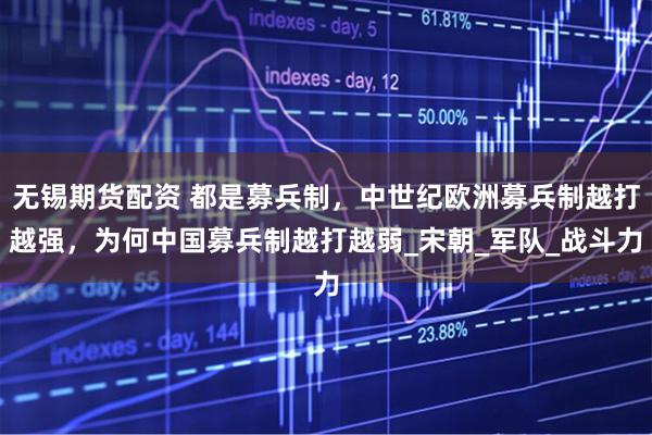 无锡期货配资 都是募兵制，中世纪欧洲募兵制越打越强，为何中国募兵制越打越弱_宋朝_军队_战斗力