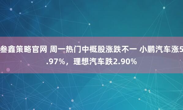 叁鑫策略官网 周一热门中概股涨跌不一 小鹏汽车涨5.97%，理想汽车跌2.90%